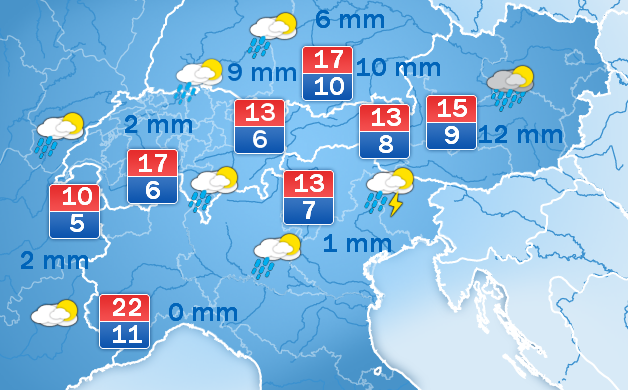 Weather forecast for tomorrow Weather forecast for tomorrow